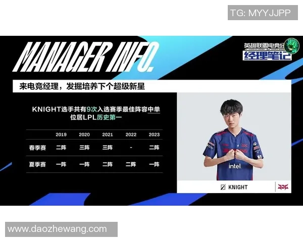 赛后复盘：LNG vs JDG的灵活性