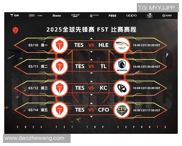国际邀请赛特别报道：TES的转型之路