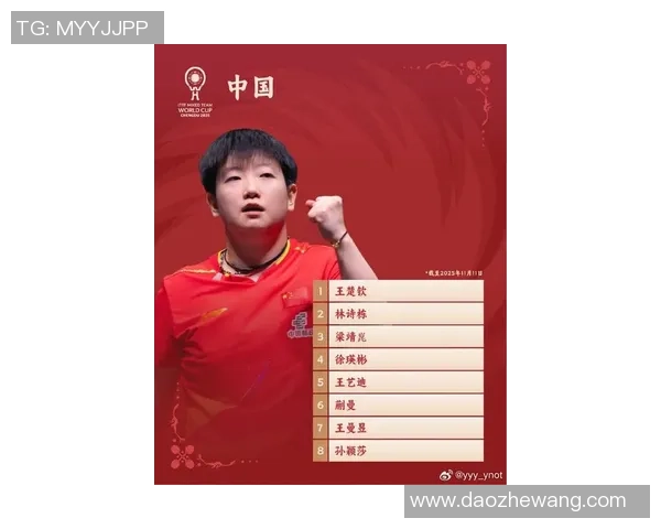 2026乒乓球技术排行榜：成都乒乓球队位居第10名